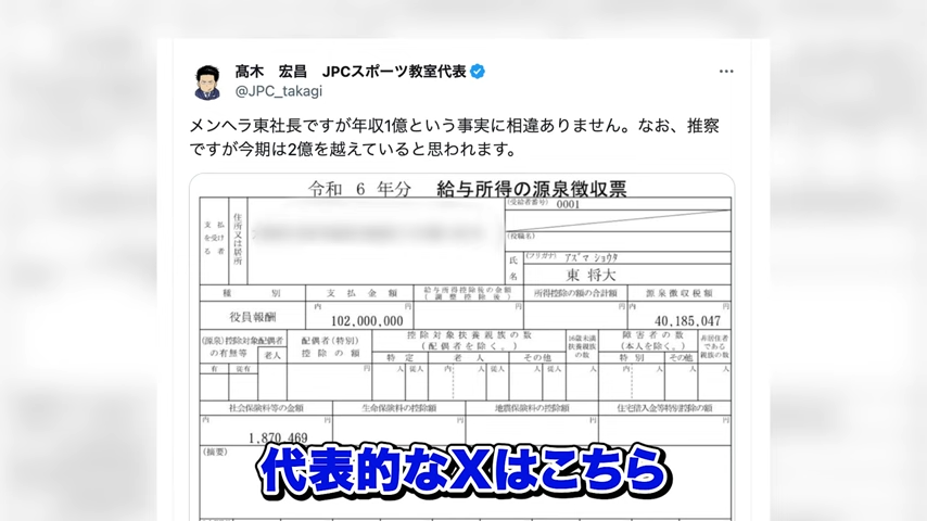 代表的なXはこちら